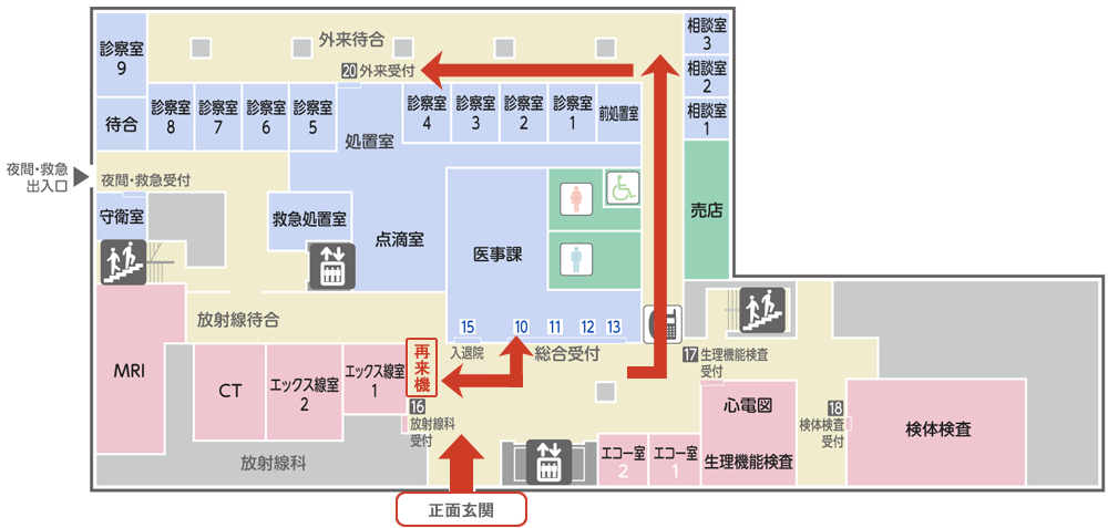 予約再来受付機の画像